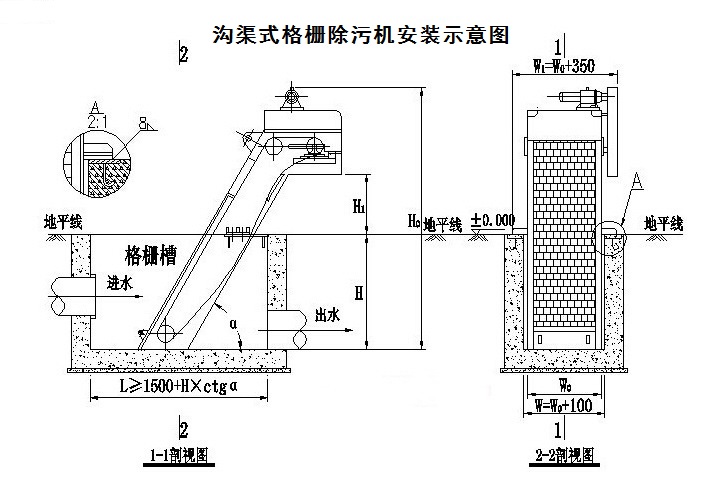 回转式机械格栅